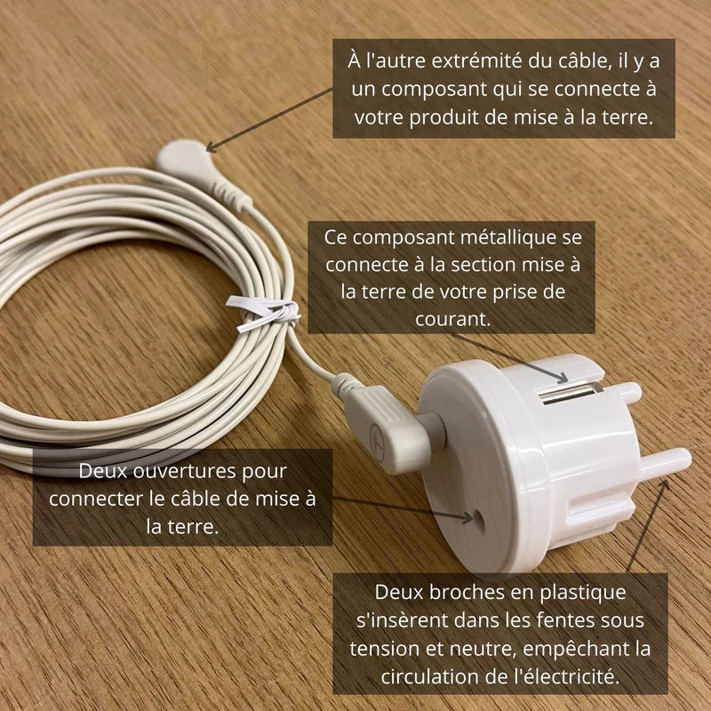 Natte de mise à la terre - Grounding