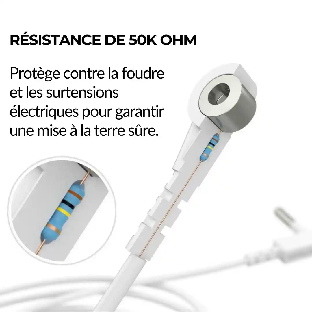 Drap de mise à la terre Grounding