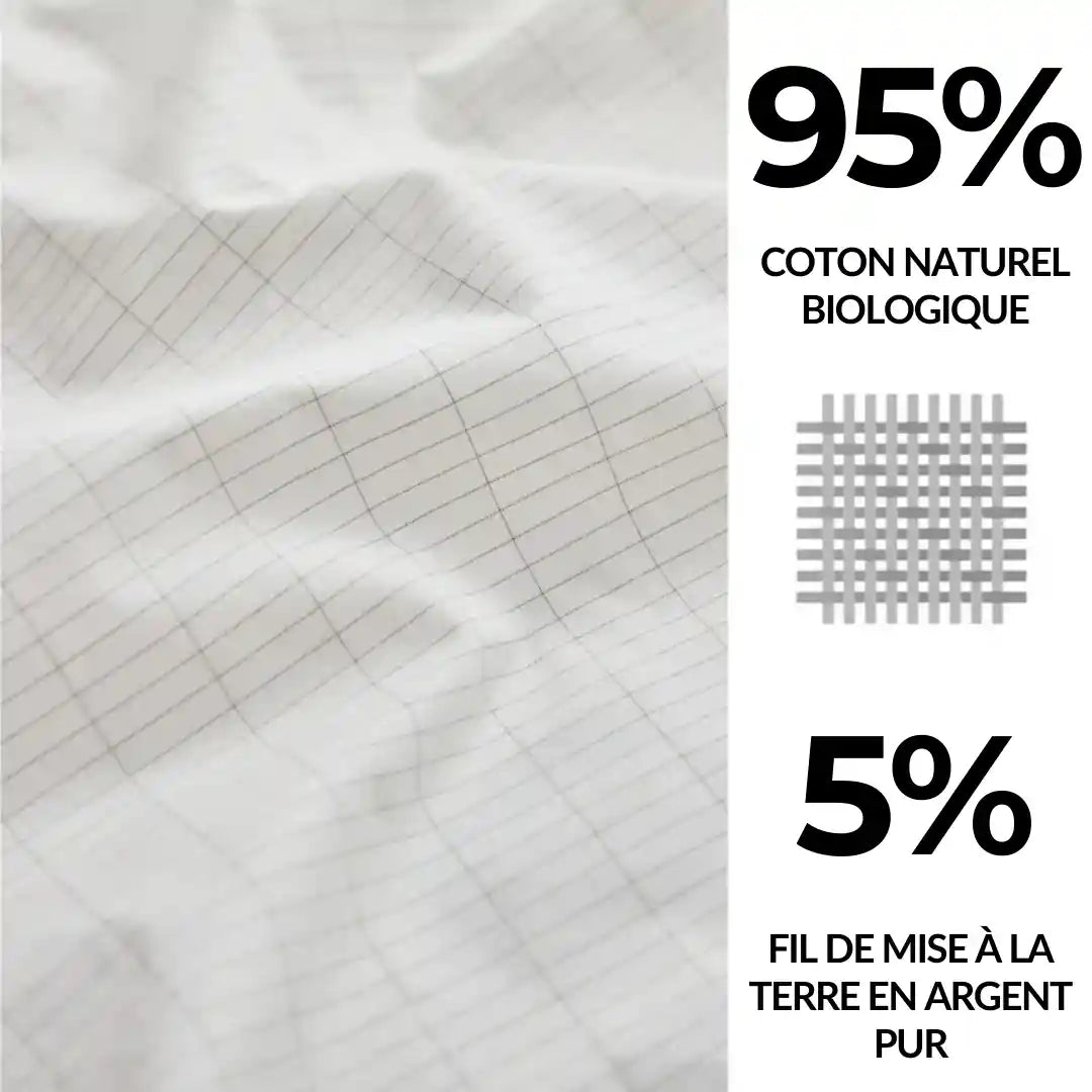 Drap de mise à la terre Grounding