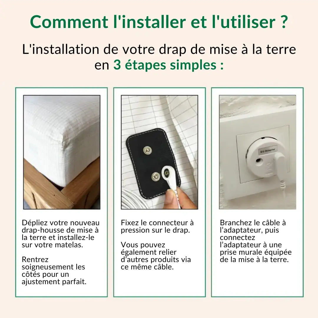 Drap de mise à la terre Grounding