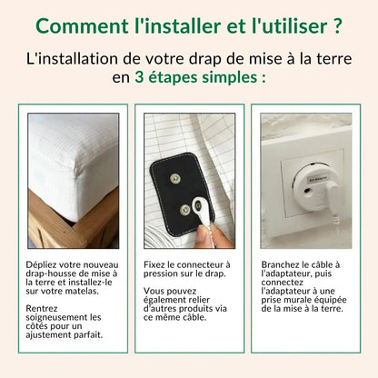 Drap de mise à la terre Grounding
