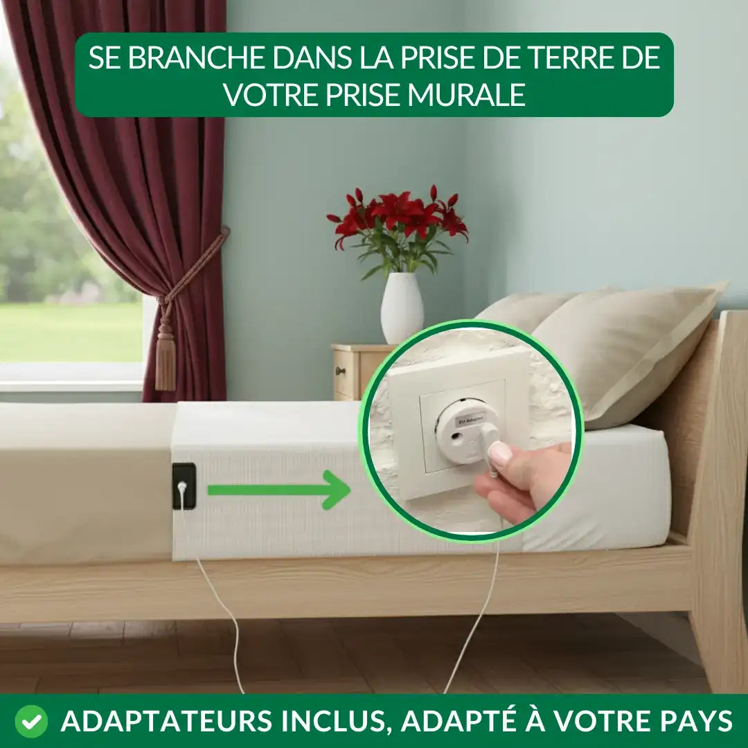 Drap de mise à la terre Grounding