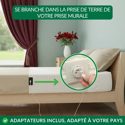 Drap de mise à la terre Grounding