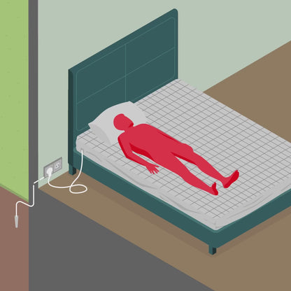 Drap Housse de mise à la terre