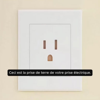 Drap de mise à la terre Grounding